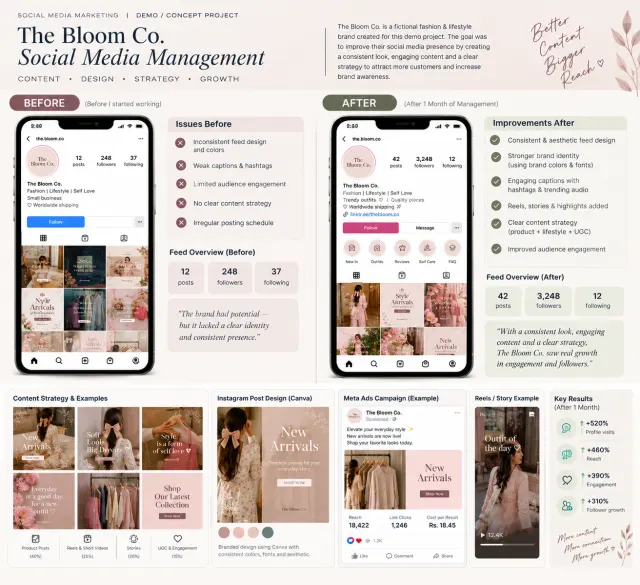 manage your social media and create engaging content